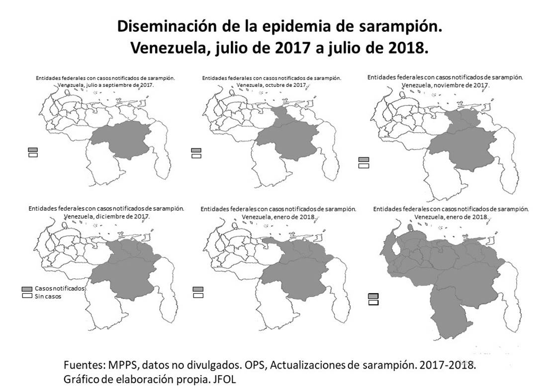 Diseminación sarampión Venezuela
