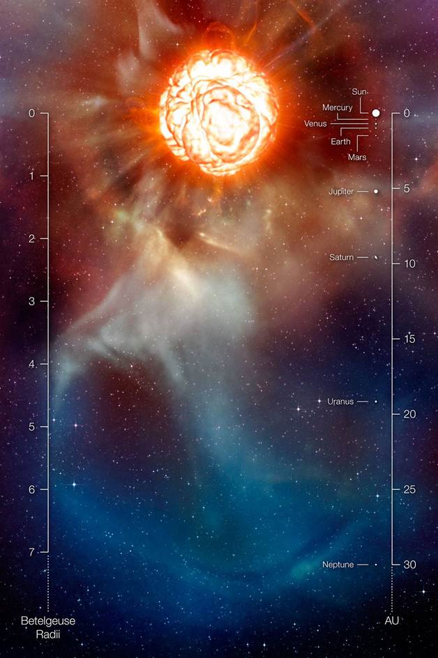 Imagen de betelgeuse tal como lo indica el pie de foto.

https://d7lju56vlbdri.cloudfront.net/var/ezwebin_site/storage/images/_aliases/img_1col/media/images/betelgeuse-grafico/8154672-1-esl-MX/Betelgeuse-grafico.jpg