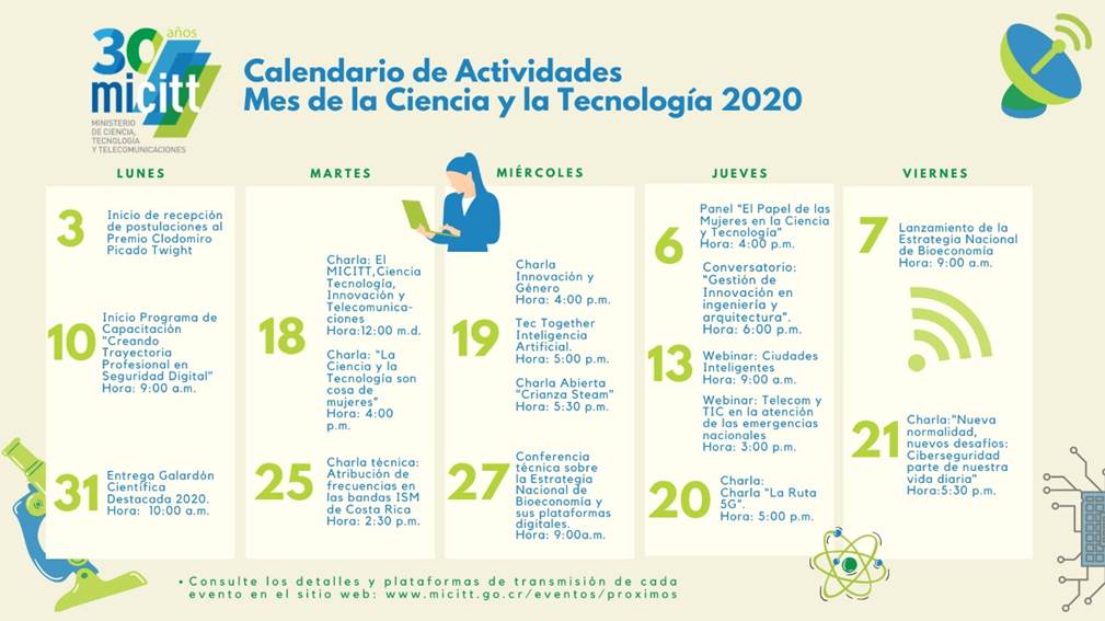 Afiche con el Calendario de Actividades del Mes de la Ciencia y la Tecnología, 2020; las actividades se darán entre el 03 de agosto y el 31 agosto 2020 y serán entre charlas por medio de webinar y entregas de premios.