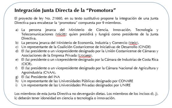 Imagen del Junta Directiva propuesta para la "Promotora"
El proyecto de ley No. 21660, en su texto sustitutivo propone la integración de una Junta Directiva para encabezar la 